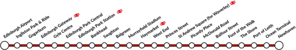 Straßenbahnhaltestellen Edinburgh
