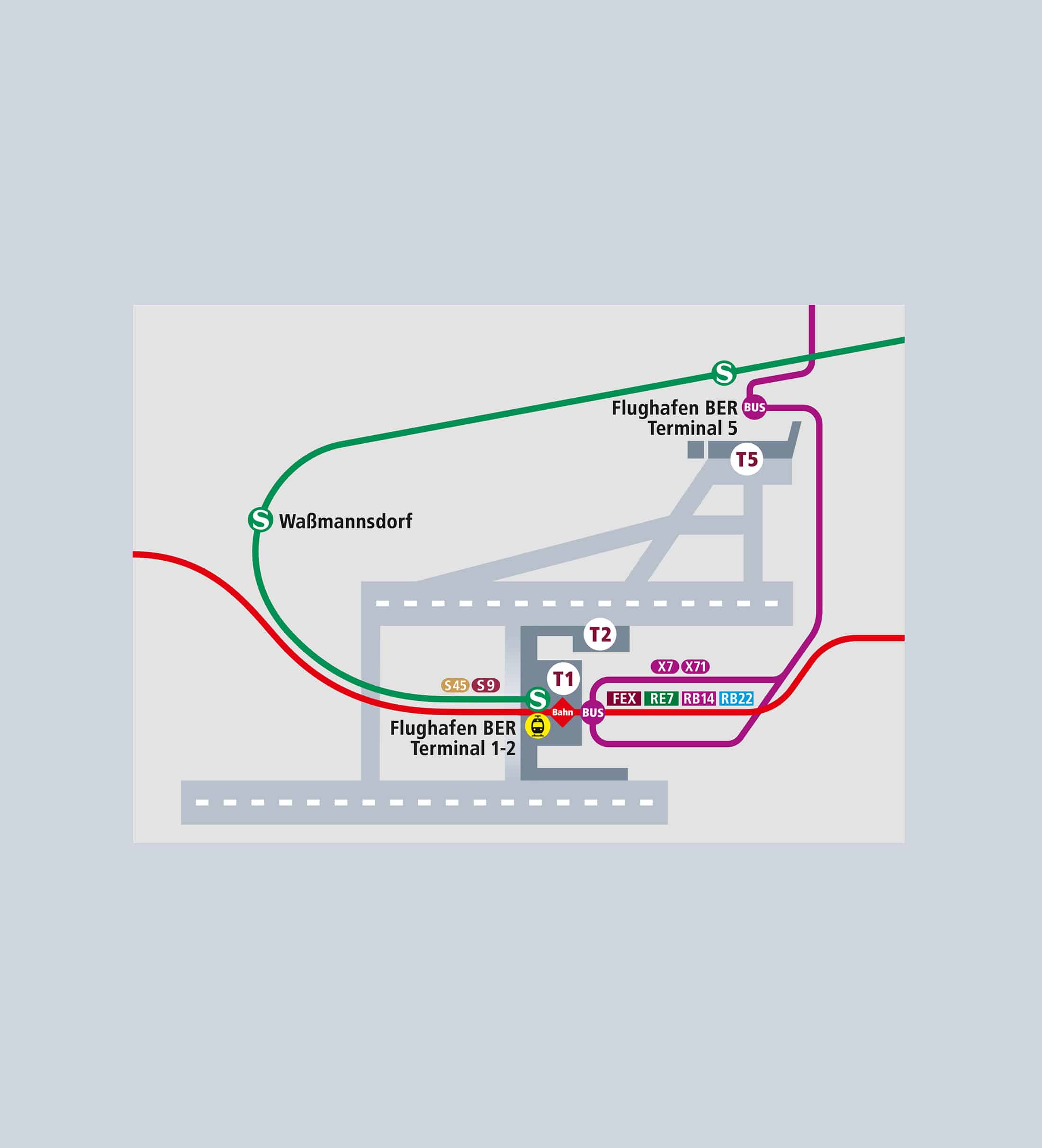 BER-Flughafen: Bahnverbindungen nach Berlin Bahnverbindungen vom Flughafen Berlin Brandenburg nach Berlin