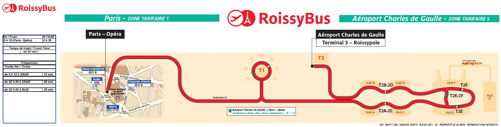 Historischer RoissyBus zwischen Charles de Gaulle und Paris