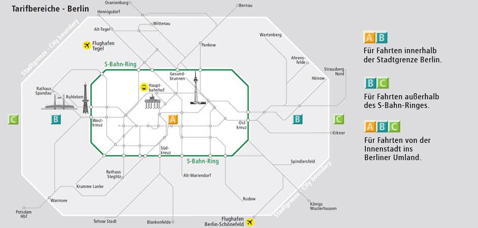 Fahrkartenautomat in Berlin Fahrkartenautomat für den öffentlichen Nahverkehr in Berlin