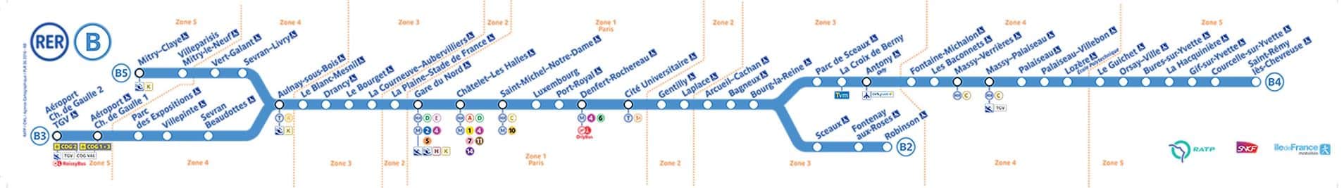 RER-B-Zug zwischen dem Flughafen Charles de Gaulle und Paris