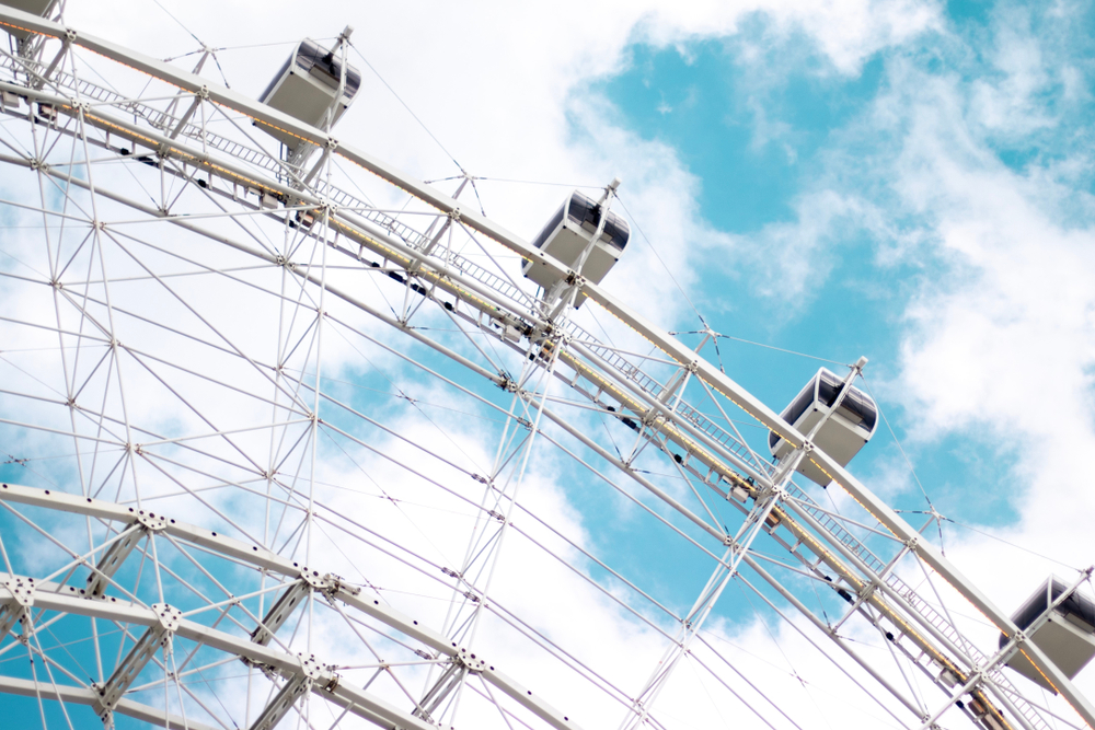 Das Riesenrad im ICON Park am International Drive in Orlando