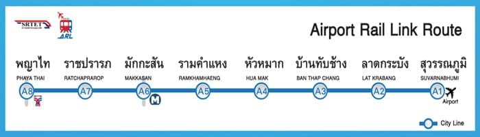Airport Link Bangkok