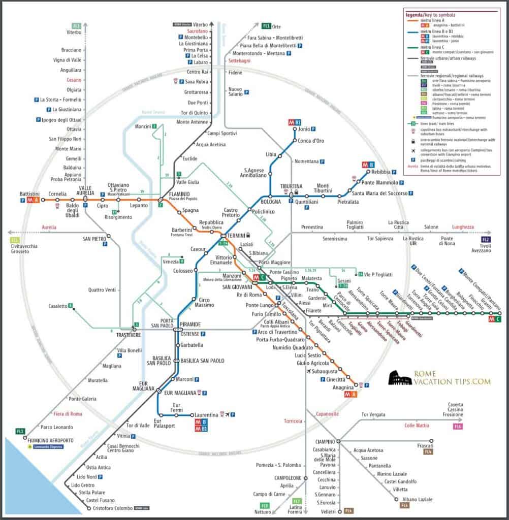 Öffentliche Verkehrsmittel Rom